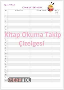 Kitap Okuma Takip Izelgesi Eduhol Etkinlik Ndir Oyun Oyna Test