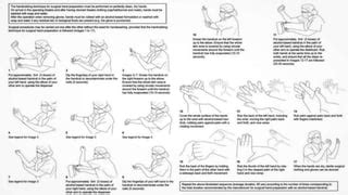 Types Of Handwashing And Techniques Surgical Scrub Ppt