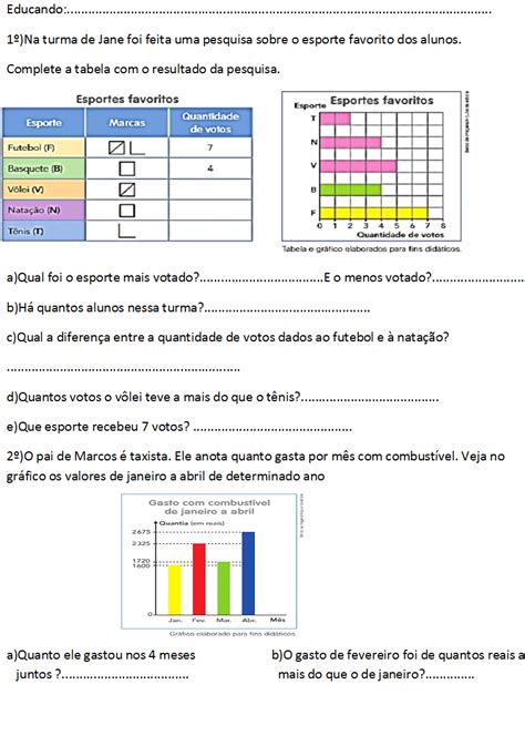 Atividades Com Gráficos E Tabelas Para 3 Ano Fundamental - FDPLEARN