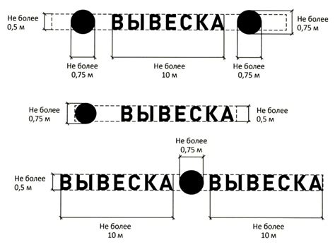 Размер Вывески Магазина — Mnogoblock.ru