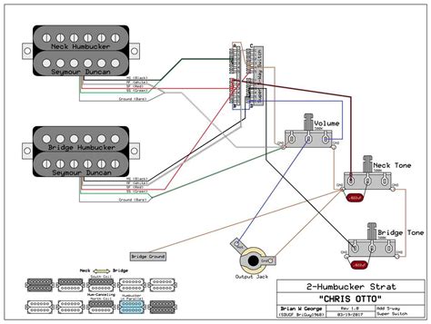 Mastering the 5-Way Super Switch Wiring for HSS Guitars