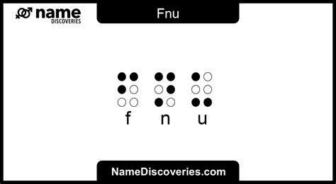 Fnu Name Meaning And Origin