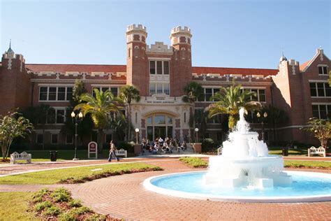 Florida-State-University-sports-management - Sports Management Degree Guide