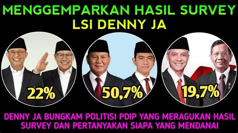 Prabowo Gibran Unggul Sesuai Hasil Survey Lsi Denny Ja Satu Putaran