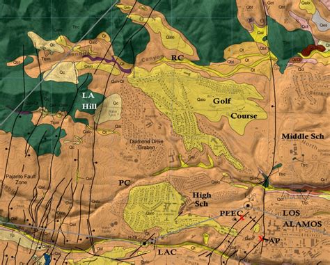 The Geology of Los Alamos – Pajarito Environmental Education Center