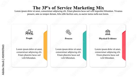 Infographic Template Of 3ps Of The Service Marketing Mix Stock