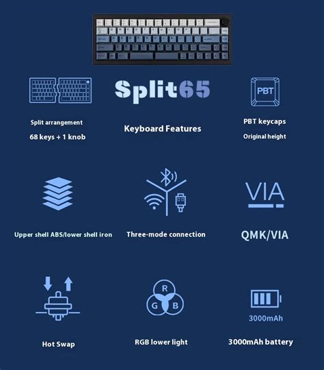 EPOMAKER Split Wireless Mechanical Keyboard Hot Swappable RGB GASKET Custom Gaming