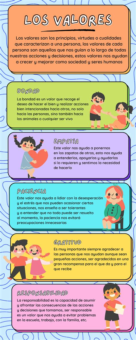 Infografia Sobre Los Valores