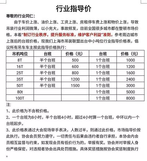 全国各地吊车租赁价格表