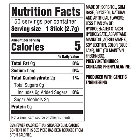 Starburst Gum Nutrition Facts - Nutrition Ftempo