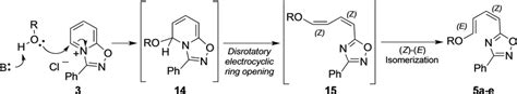 Nucleophilic Addition Of Alcohols To The Salt 3 With Disrotatory