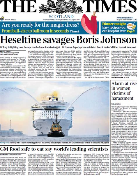 Scotland S Papers SNP Sex Claims And Women At Troon BBC News