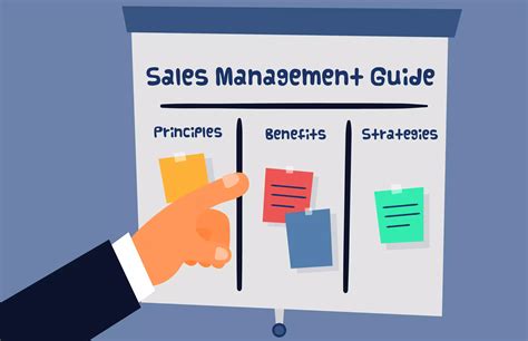 A Brief Guide To Sales Management Process - Lystloc
