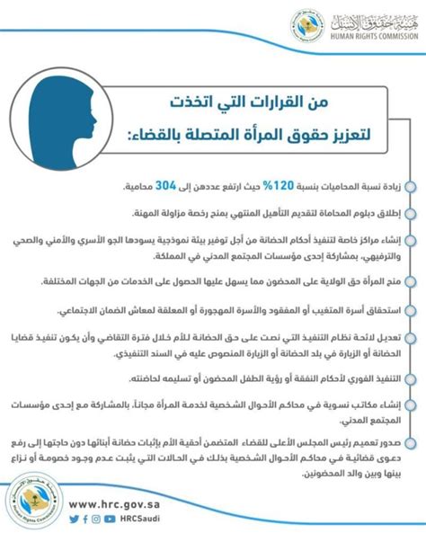 قضايا الأحوال الشخصية Archives المستشار القانوني الكويت