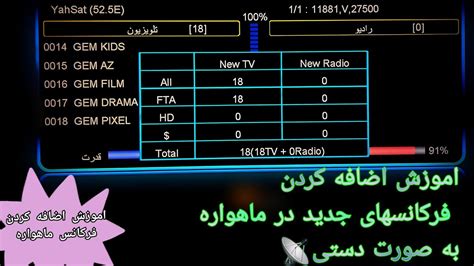 آموزش فرکانس اضافه کردن به رسیور ماهواره ماهواره رسیور هانی استار