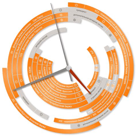 Биржевые часы - интернет магазин