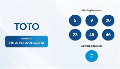 sm toto hong bao draw jackpot split   winning