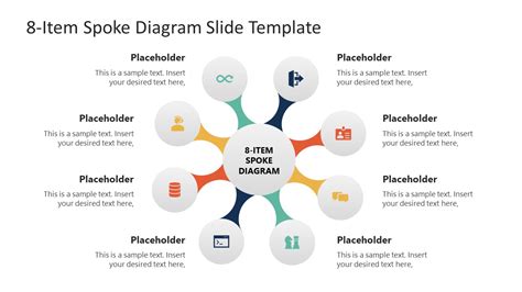 Spoke Diagram Template