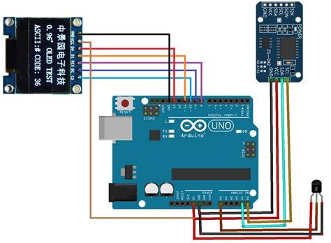 How to Make an Arduino OLED Temperature Display With Real-Time Clock ...