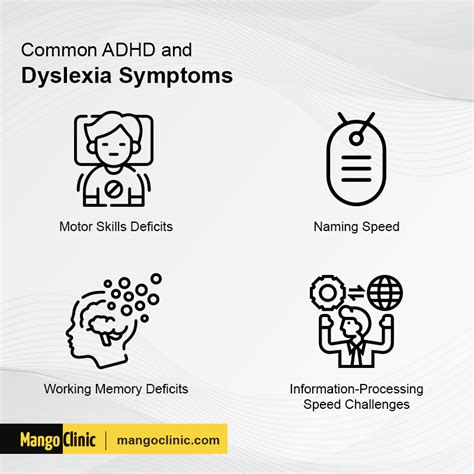 Dyslexia And ADHD How To Differentiate Both Of Them Mango Clinic