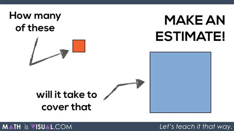 Visualizing the Area of a Rectangle Using Square Tiles - Math Is Visual