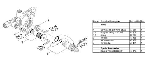 Grohe Shower System Fixtures Not Hot
