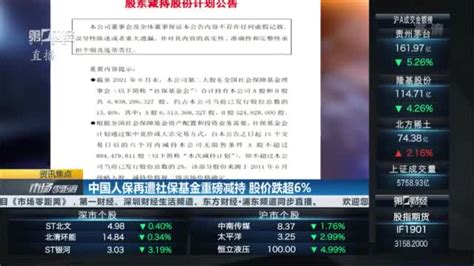 中国人保再遭社保基金重磅减持 股价跌超6