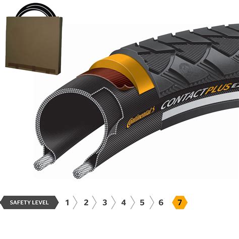 Conti Reifen Contact Plus 47 622 Reflex Pannenschutz Kaufen Ps Fahrrad