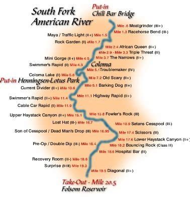 South Fork American River Map