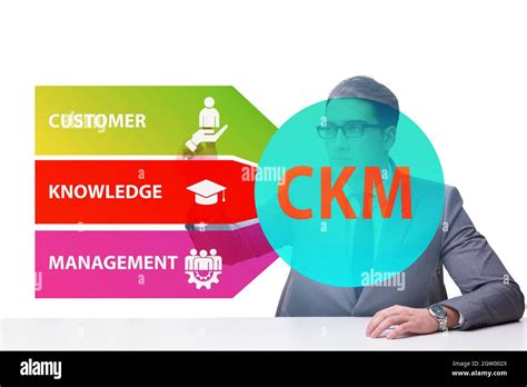 Customer Knowledge Management Ckm Marketing Concept Stock Photo Alamy