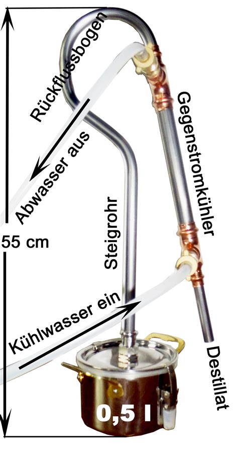 Legale Hobby Destille für Deutschland aus Edelstahl - anmeldefrei [109. ...