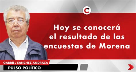 Hoy Se Conocerá El Resultado De Las Encuestas De Morena