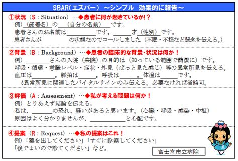 Sbar 看護 イラスト – Sbar 看護学生 報告 : 【報告が苦手な看護師におすすめ】SBAR報告をマスターしよう！ – LDHWO