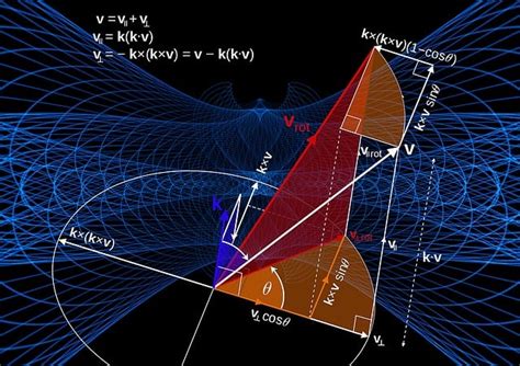 Free illustration: Mathematics, Formula, Physics - Free Image on ...