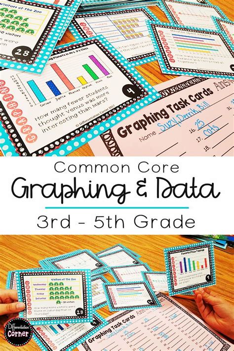 Are You Teaching Graphing And Data Skills In Math This Set Of Graph