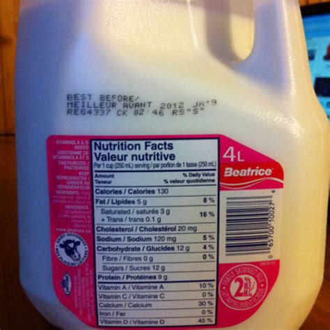 milk nutrition facts