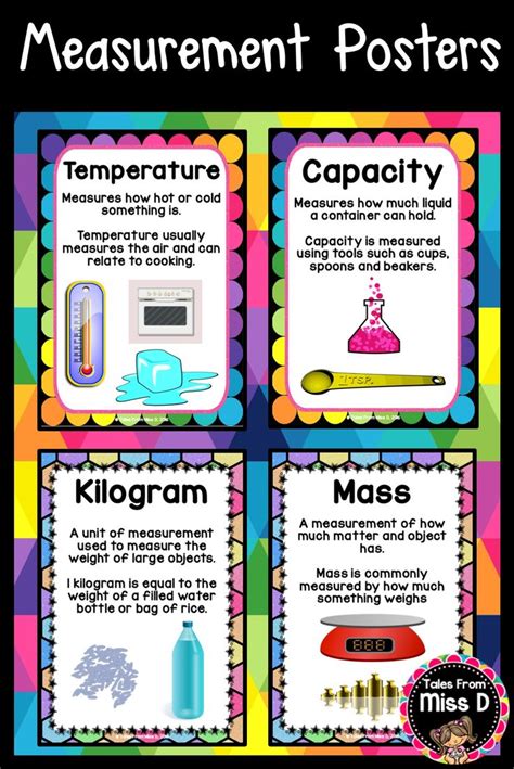 Measurement Posters Teaching Printables Teaching Measurement Learning Math