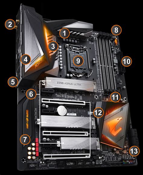 Z390 Aorus Ultra