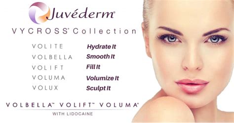 Juvederm Toronto Volite Toronto Non Surgical Lift Volbella