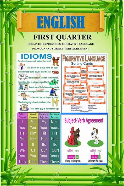 New K 12 1st Quarter Bulletin Boards For Grades 1 6 D