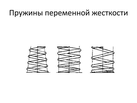 Подвеска автомобиля - презентация онлайн