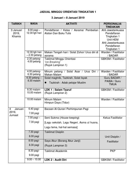 Jadual Minggu Orientasi Tingkatan 1 Pdf