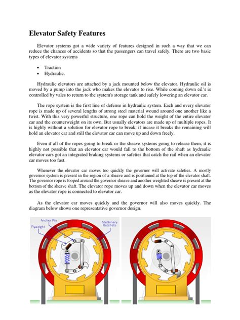 Elevator Safety Features | Elevator | Door