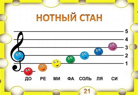 Как сделать нотный стан из пуговиц: 10 лучших идей + фото