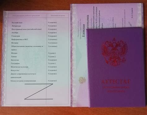 Предметы в аттестате за 9 2024