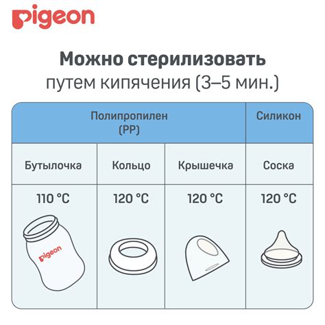 Pigeon. Бутылочка для кормления Перистальтик Плюс, PP, 240мл