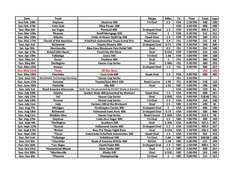 Schedule | Pub Nascar