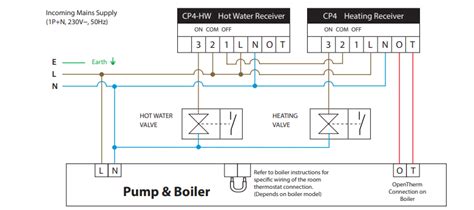 Priority Domestic Hot Water Or S Plan Page 2 DIYnot Forums