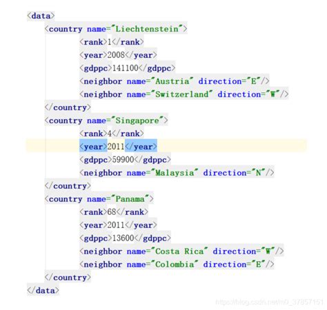 Python操作xml——elementtree 元素树 方式 Python Elementtree Csdn博客