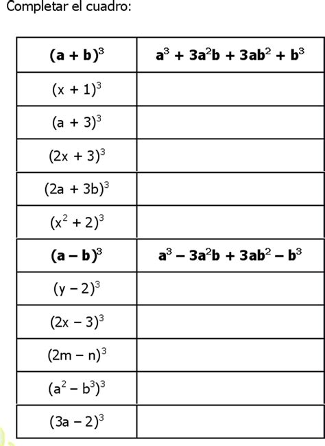 BINOMIO AL CUBO EJERCICIOS RESUELTOS PDF Clase de matemáticas